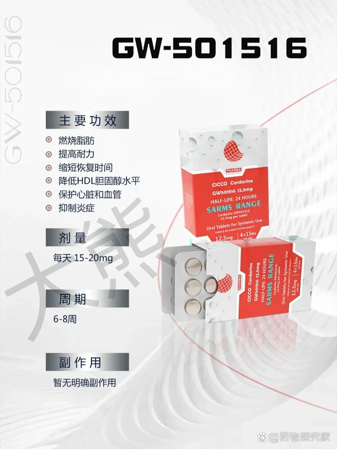GW501516的作用与功效